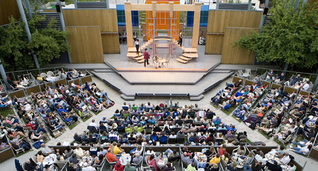 Shakespeare Festival